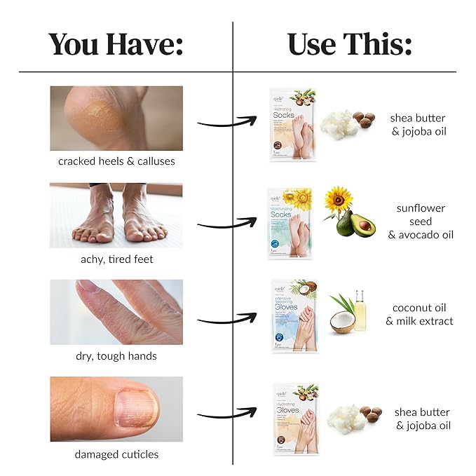 Epielle Hydrating & Moisturizing Hand & Foot Masks, Relieve and Soften Dry, Rough Skin, Self Care Gifts for Women, Spa Kit, Mothers Day Gifts, 6 Moisturizing Gloves & 6 Moisturizing Socks