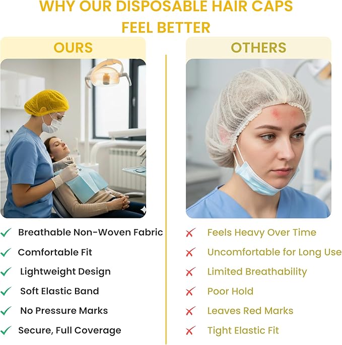 Disposable Bouffant Caps 21 Inch Non Woven Hair Net Elastic Head Cover For Food Service Kitchen Salon Lab Spa And Hygiene Use