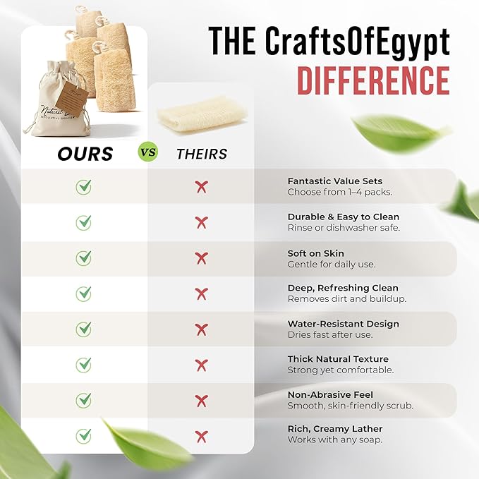 CraftsOfEgypt Luffa Body Scrubber – Plant-based Egyptian loofah shower sponge for men and women, luxury bath loofah sponge for face, back & body, gentle body scrubber, spa loofah pack of 3, 6x6 Inches