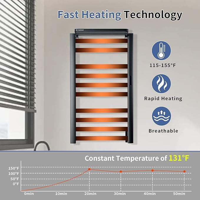 LANMEL 2 in 1 Towel Warmer Rack & Towel Rack Wall,10 Bars Electric Wall Mounted Heated Towel Racks for Bathroom, 24H Time Setting and Temperature Control Heated Drying Rack