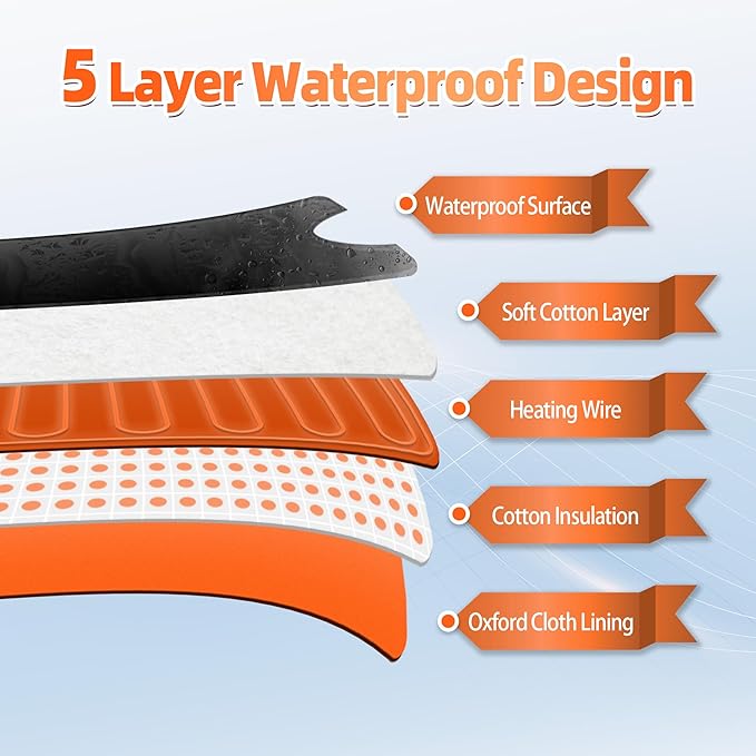 Infrared Sauna Blanket, Durable PU Leather Cover Detox & Relaxation at Home Adjustable Timer, Size 6 ft x 2.6 ft