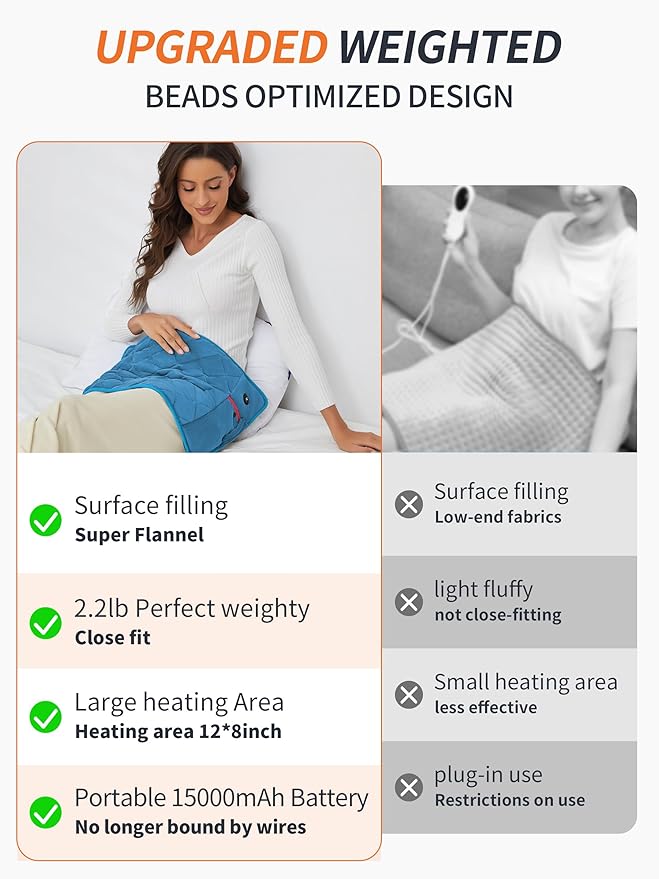 Vofuoti Portable Heating Pad, Cordless Weighted Heating Pads with Battery and 3 Heat Settings, Electric Heated Pad for for Back, Abdomen, Neck & Shoulder, Women Men, 12" x 24" (Blue-Pro, 12"x24")