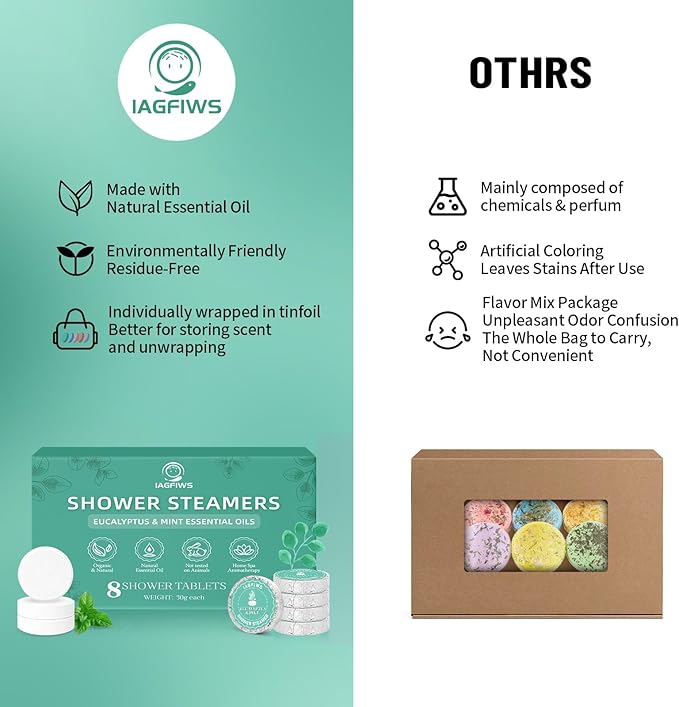 Shower Steamers Aromatherapy, Basket Set for Mothers Day Gifts for Mom, 8-Pack Shower Bombs Eucalyptus & Mint Essential Oil, Relaxation & Self Care Teacher Appreciation Gifts for Women & Men Wife