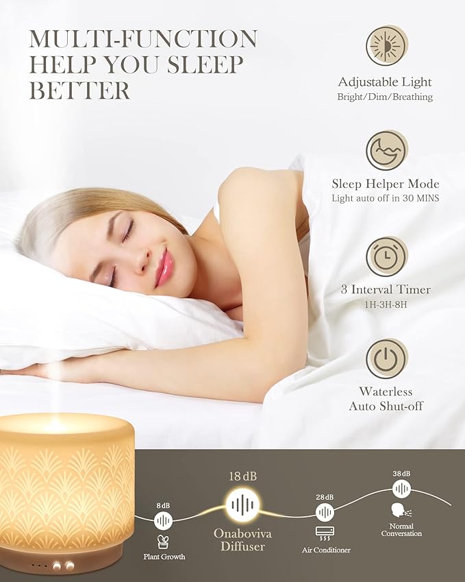 Ceramic Essential Oil Diffuser, 280ml 2.4MHz Ultrasonic Cool Mist Aromatherapy Diffuser with 12H/24H Runtime,Auto Shut-Off,Quiet Operation,3 Timer Settings for Large Room,Home,Office,SPA,Yoga,Gift