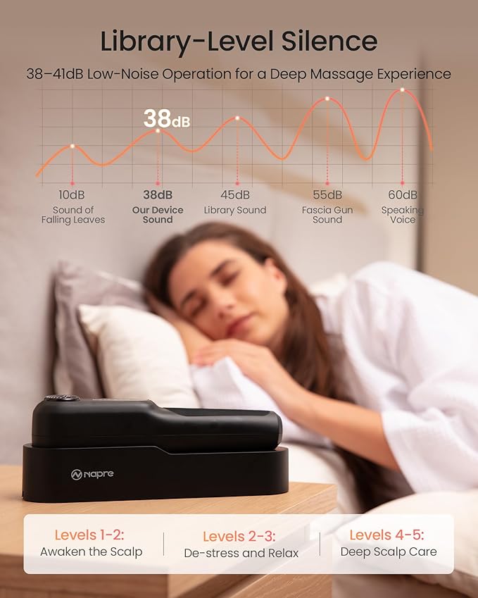 NAPRE Electric Scalp Massager,Head & Hair Massager Scalp Stress Relax,Cordless Handheld Muscle Massager with Horizontal Vibration for Face,Neck,Shoulder & Body,with Charging Dock,Mothers Day Gifts