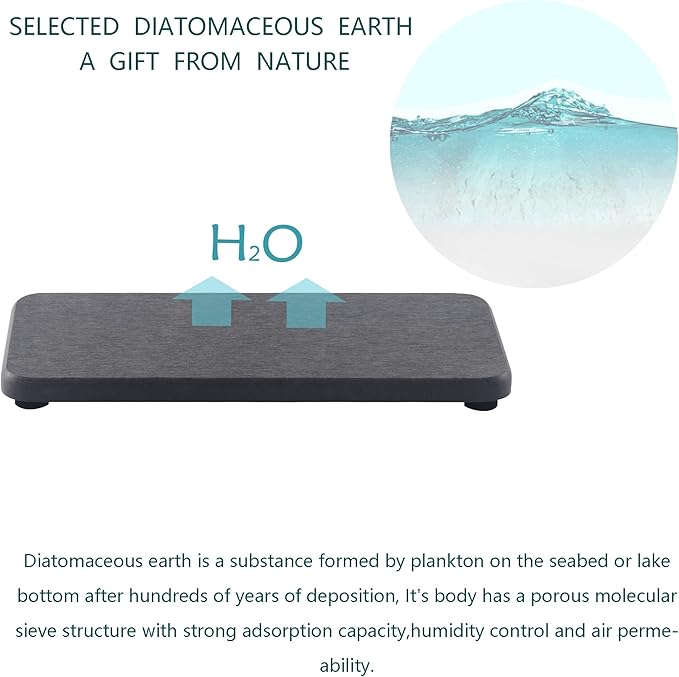 NiuYichee 2 Pcs Water Absorbing Stone Trays, Kitchen/Bathroom Sink Soap Dish, Diatomite Tray Used for Hand Soap & Cosmetic Bottles in The Modern Home, 3.5" W x 7.1" L, Dark Gray