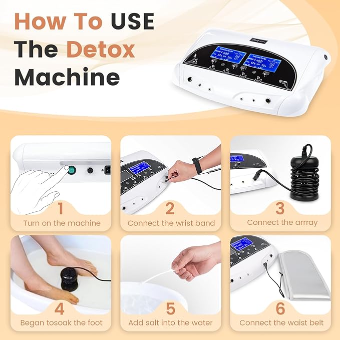 LeCuag Dual Ionic Foot Bath Detox Machine, Negative Ion Foot Spa Cleanse with 2 Arrays & 2 FIR Belts, Home Use Body Detox Foot Spa