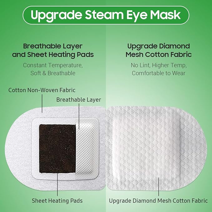 BeHoomi 30Packs Steam Eye Mask, Heated Eye Mask Warm Compress for Eyes, Self Heating Disposable Steam Mask for Home Sleep, Spa, Travel Essentials & Relaxation Gifts, Mothers Day Gifts (Lemongrass)
