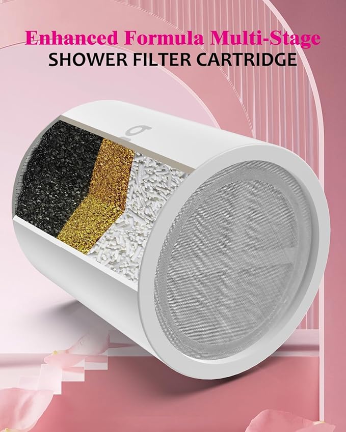 Enhanced Formula Multi-Stage Shower Filter Cartridge,High output Universal replacement filter cartridge, Remove Chlorine Heavy Metals and Other Sediments, Reduces Dry Itchy Skin（Pack of 2)