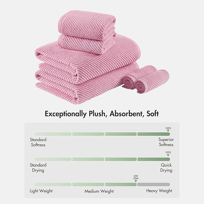 Madison Park Bathroom Towel Set of 6 Diagonal Ribbed, Pink 100% Cotton Quick Dry & Absorbent| 2 Bath 30" x 56"| 2 Hand 18" x 28"| 2 Washcloths 13" x 13"| Zero Twist, 500 GSM, Oeko-TEX
