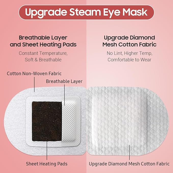 BeHoomi 30Packs Steam Eye Mask, Heated Eye Mask Warm Compress for Eyes, Self Heating Disposable Steam Mask for Home Sleep, Spa, Travel Essentials & Relaxation Gifts, Mothers Day Gifts (Rose)
