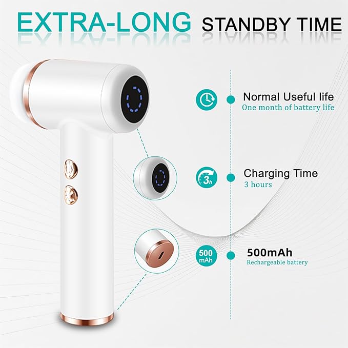 Electric Facial Cleansing Brush with 4 Brush Heads & 5 Speeds - IPX6 Waterproof, Type-C Fast Charging - for Deep Cleansing, Exfoliating, Pore Minimizing & Makeup Removal (White)