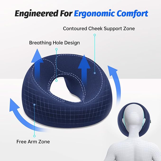 xiaomubiao Face Down Pillows for Massage Table, Massage Headrest for Bed, Face Pillow for Stomach Sleeping, BBL Pillow After Surgery Post Eye Surgery & Vitrectomy Recovery, Removable Cover Navy Blue