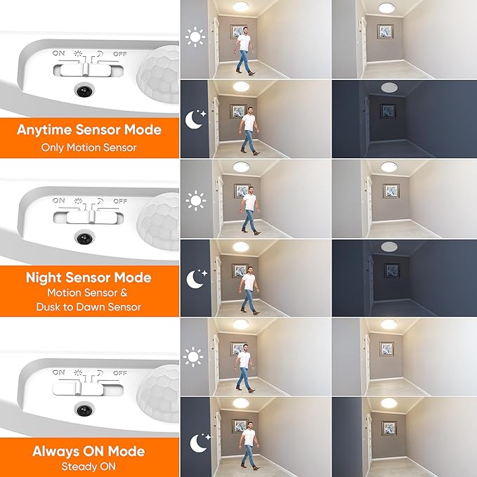 10000mAh Rechargeable Motion Sensor Ceiling Light with Remote, Battery Operated Closet Light No Wiring, Magnetic Wireless LED Ceiling Lights, 3 Color Overhead Lamp for Shower Office Pantry Hallway
