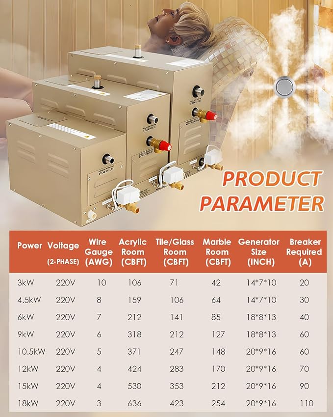 Steam Shower Generator Kit 15KW for Bath Sauna SPA, Aromatherapy Steam Head, Self-draining System, LED Waterproof Controller, for Commercial Home Use…