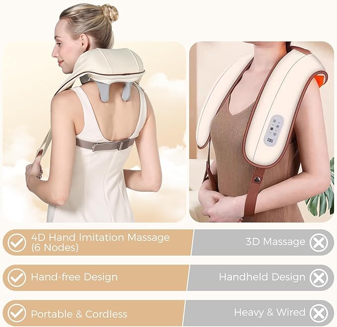 KppeX 4D Deep Cordless Neck Massager Pillow, Leg and Back Pain Relief Tissue Kneading, Shiatsu and Shoulder Massage,Gifts for Men or Women-Pearly White