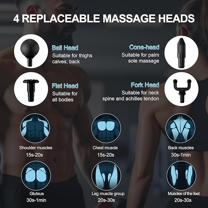 LEERCON Mini Massage Gun,Portable Deep Tissues Muscle Massager, 4 Massages Head and 6 Speeds,Suitable Gifts for Fathers, Mothers, Women, and Men