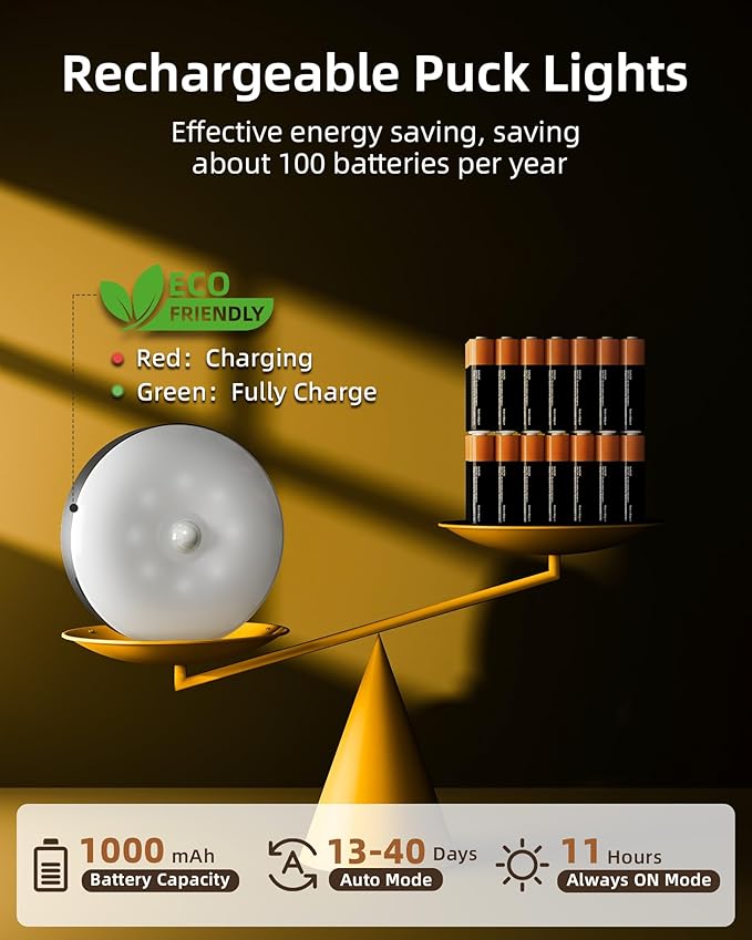 EZVALO Under Cabinet Lighting, 1000mAh Rechargeable Puck Lights with Remote, 3 Color Temps & 12 RGB Motion Sensor Closet Lights Indoor, Dimmable Under Counter Lights for Kitchen (Black, 6 Packs)