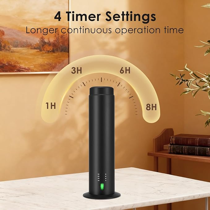 Waterless Scent Essential Oil Diffuser for Hotel,Whole House,Large Room, Office，Home，200ML Large Capacity, Covering 1500 Square feet (XL)