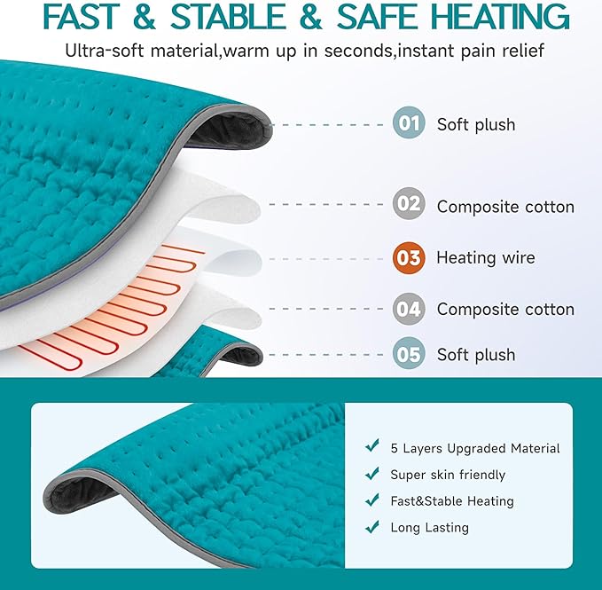 Electric Heating Pad for Back Pain Relief, Large Heating Pads for Body Muscle Pain Cramps Relief, 6 Heating & 4 Timer Setting, Machine Washable, Gift for Grandparents(17'' x 33'')
