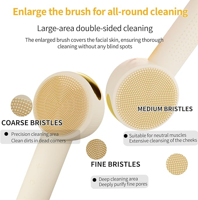 Facial Cleansing Brush Electric – Rechargeable Silicone Face Scrubber, Waterproof Vibrating Cleaner with 5 Adjustable Intensities for Deep Cleansing and Exfoliation (White)