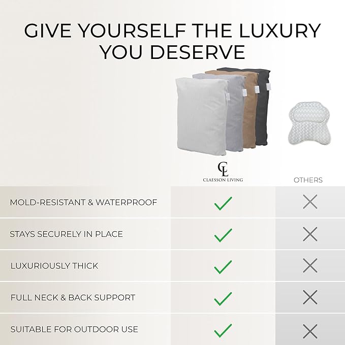Luxury Bath Pillow for Tub - Thick and Comfortable Bathtub Pillow Support for Head and Neck and Back - Washable Quick-Drying Bath Pillows - Bath Cushion for Home Spa - Fits Any Bathtub - White