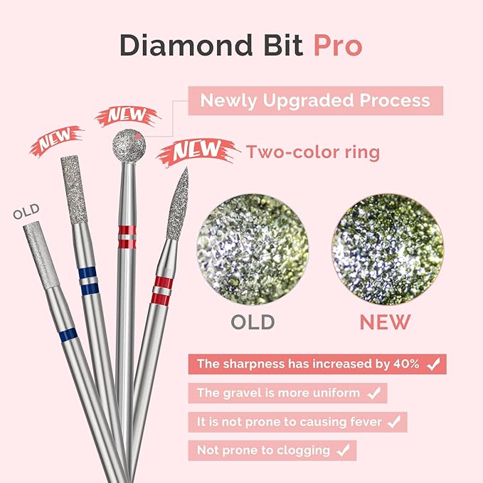 MelodySusie 1.8mm Ball Shape Cuticle Clean Nail Drill Bit 3/32'', Professional Safety Carbide Diamond Under Nail Cleaner for Cuticle Dead Skin Nail Prepare, Beginners Bits, Series Bit-S, Medium