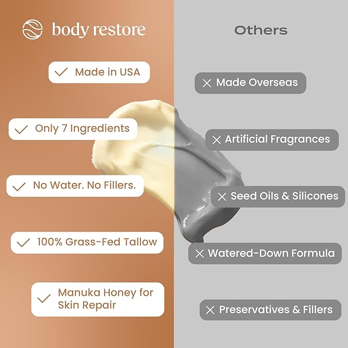 Body Restore Whipped Beef Tallow Balm – Mothers Day Gifts for Mom, Grass Fed Moisturizer for Face and Body, Birthday Gifts for Women, Self Care – Unscented