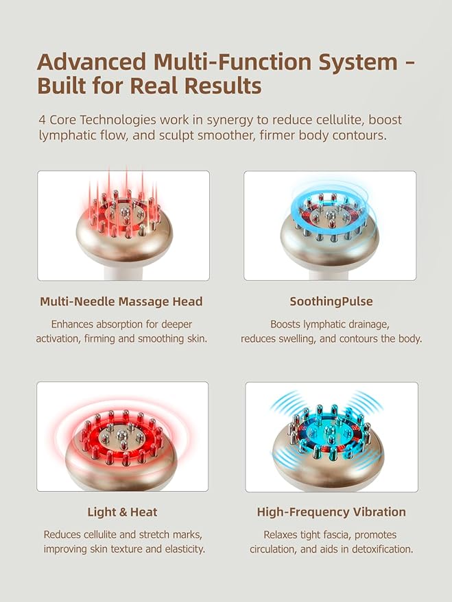 Yuonry Lymphatic Drainage Massager & Anti Cellulite Massage Tool, Reduce Stretch Marks & Cellulite, for Legs, Arms & Belly, Body Sculpting Machine with Microcurrent, Light, Heat & Vibration,White