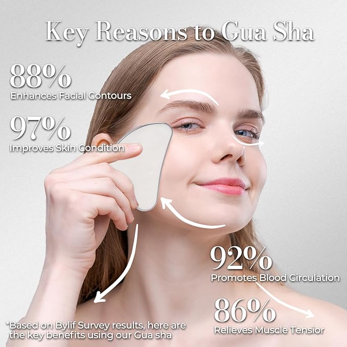 Stainless Steel Gua Sha Facial Tools | Premium Face & Body Massage Scraper for Skin Tightening & Sculpting | Gua Sha Beauty Tool for Jawline, Neck & Eyes with Travel Pouch – Perfect Skincare Gift