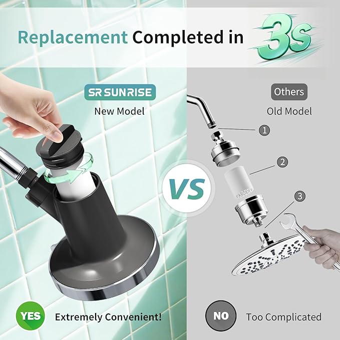 SR SUN RISE Filtered Shower Head with Filters- High Pressure Rain Shower Head,with 20-Stage shower Filter,1.8/2.5 GPM Flow Rate,6 Spray Modes for Hard Water Softener,Remove Chlorine (Chrome,5.5 Inch)