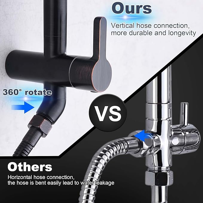 SonTiy Rain Shower Head System with Handheld Spray, 360° Adjustable Shower Arm Exposed Showerhead Kit with Caddy for Whole Family, Brushed Gold, Oil Rubbed Bronze