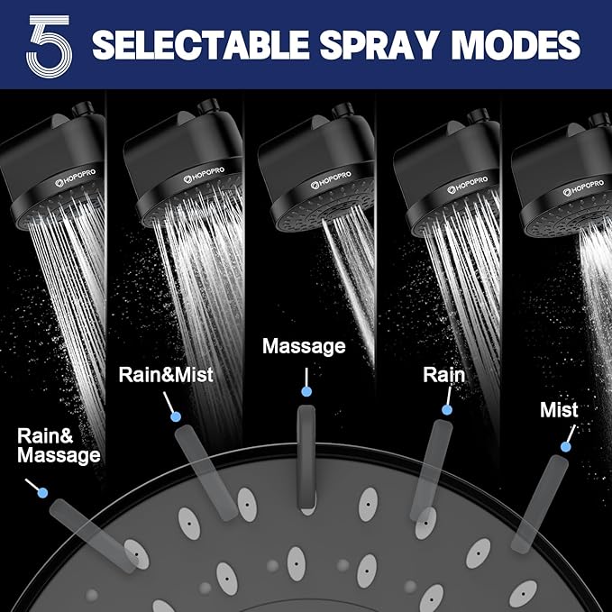 High Flow Filtered Shower Head, HOPOPRO 5 Modes High Pressure Fixed Showerhead with NSF Certified Filter Replacement Cartridge, Remove 99% Chlorine, Improves Skin Hair Condition (6 Inch Black)