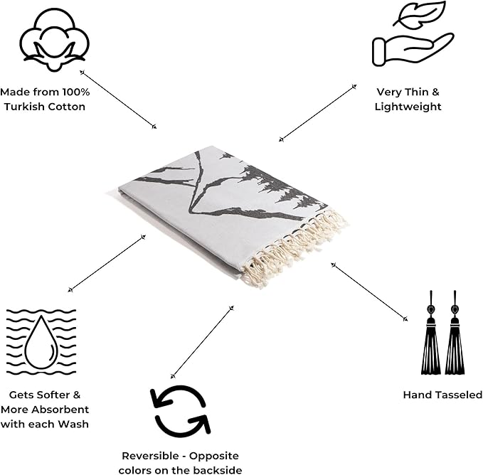 InfuseZen Turkish Towel with Mountain Landscape – 100% Organic Turkish Cotton - Sand Free Quick Dry Beach Peshtemal – Thin Reversible Absorbent Pool Hammam – Plus Size Gym, Travel Fouta (Black)