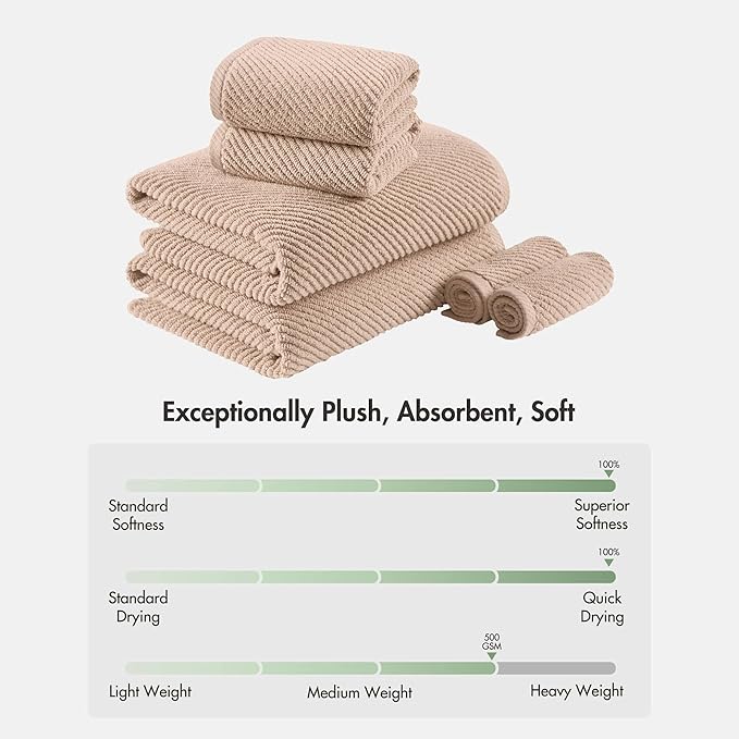 Madison Park Bathroom Towel Set of 6 Diagonal Ribbed, Beige 100% Cotton Quick Dry & Absorbent| 2 Bath 30" x 56"| 2 Hand 18" x 28"| 2 Washcloths 13" x 13"| Zero Twist, 500 GSM, Oeko-TEX
