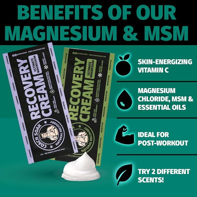 Coach Soak Magnesium Lotion Trial Absorbing Magnesium Chloride & MSM Cream for Athlete Recovery - 0.04 lb (2 Pack) - Eucalyptus & Lavender