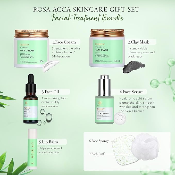30 Pcs Mother's Day Gift for Mom, Facial Skin Care Set for Men & Women, Self-Care Home Spa Gift Basket Set, Tea Tree Essential Oil, Dad, Bath & Body Gift Set, Christmas, Anniversary, Birthday, Wife