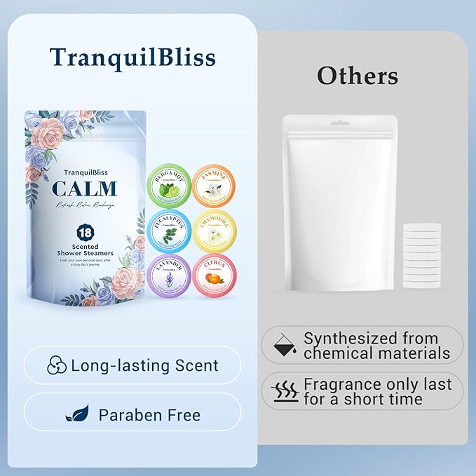 TranquilBliss Shower Steamers, 18 PCS Set, Self Care Relaxation Shower Tablets with Shea Butter, Shower Bombs, Christmas Gift Ideas for Mother's Day, Women, Wife