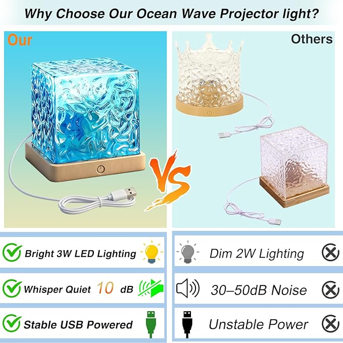 Water Ripple Projector Light - Ocean Wave Projector Lamp Under Water lamp Cube Northern Lights Aurora Mood Night Light for Shower Bedroom Stress Relief