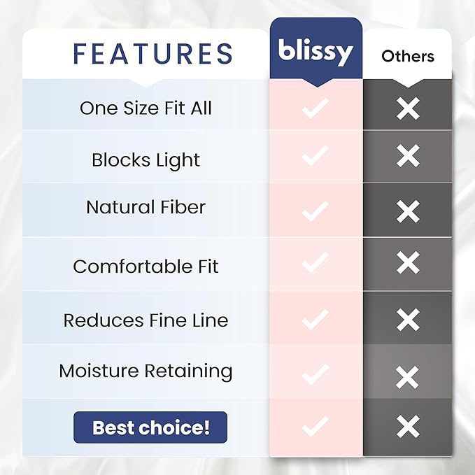 Blissy Silk Sleep Mask - Eye Sleeping Mask for Women & Men for Total Blackout - 100% Pure Mulberry Silk, 22 Momme 6a Fibers - Blindfold Sleep Mask Side Sleeper Eye Cover (Ash Blue)