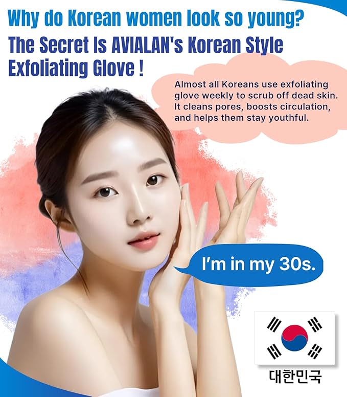 Exfoliating Glove Korean Skin Care Body wash loofah face Lip Body Scrub Dry Brushing Body Brush Foot Back Scrubber scrubbing Bathing Sponge Black Head Remover Gloves (4colors, 4pack)