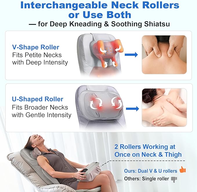 Shiatsu Neck and Back Massage Cushion with Heat - 4D Kneading and Vibration for Muscle Relief, Dual-Neck Design, Adjustable Intensity and Height for Office Chair and Home Use, Grey