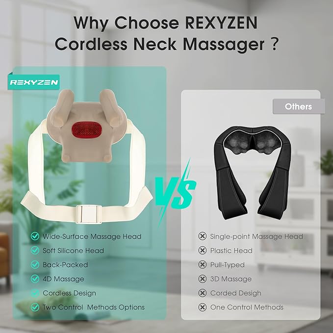 2026 Cordless Neck Massager with Heat for Pain Relief Deep Tissue, 4D Kneading Massage Tools with Remote Control, Rechargeable Shiatsu Massager for Neck, Shoulders& Back, Women& Men