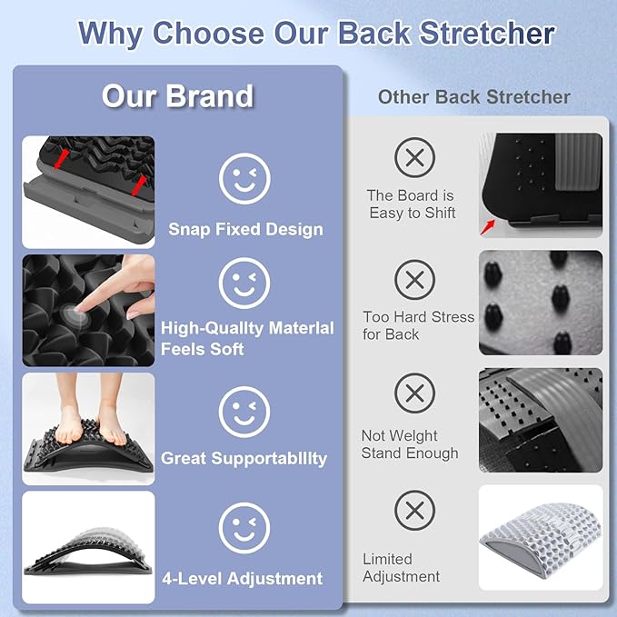 MINOLL Back Stretcher for Lower Back Pain Relief, Multiple Level Adjustable Arch Lumbar Back Cracker Board, Back Cracking Device, Back Massager for Scoliosis, Spine Decompression Support