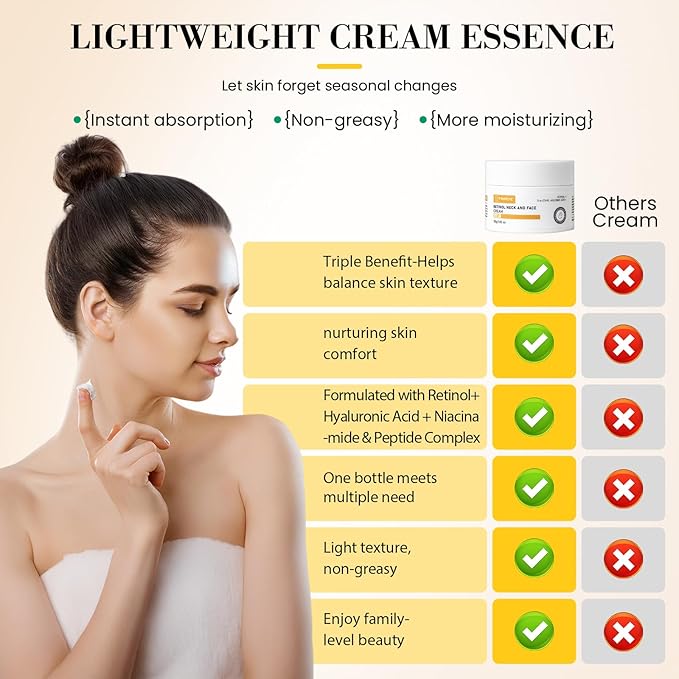 Neck Creams for Tightening and Firming-Retinol Moisturizer Anti Aging Wrinkle Cream 3-in-1 Hyaluronic Acid Ceramides Women&Men-Day/Night Face&Neck Cream with Jade Roller&Reusable Neck Wrinkle Patches