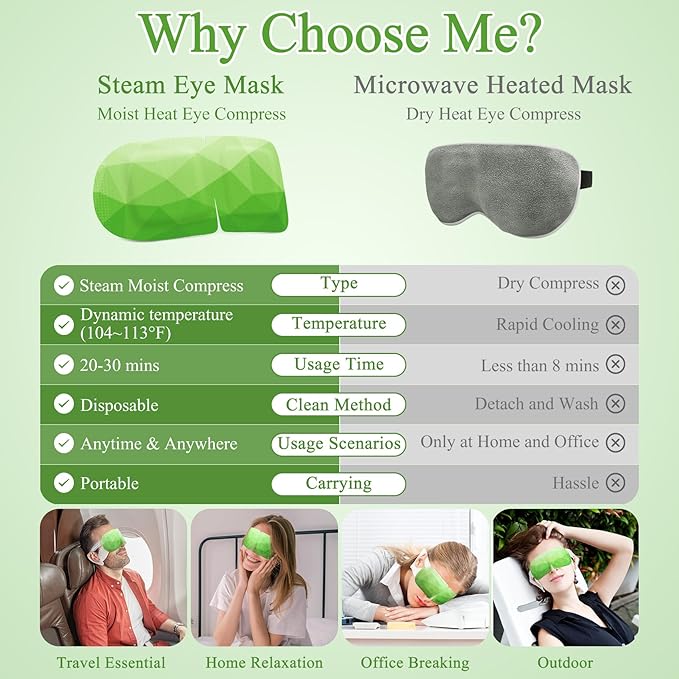 32Packs Steam Eye Mask, Heated Eye Mask for Sleeping, Warm Compress for Eyes, Self Heating Disposal Steam Mask for Home Sleep, Office, Spa, Travel Essentials Mothers Day Gifts (Green Tea)