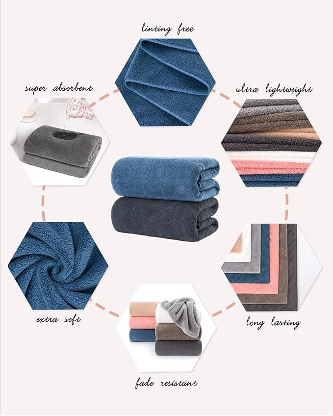 Lumimi 2 Pack Premium Microfiber Bath Towels - Ultra Soft & Quick Dry 55" L x 27" W, Lightweight & Highly Absorbent Blue Dark Grey