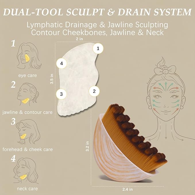 Lymphatic Contour Face Brush & White Jade Gua Sha Stone, Lymphatic Drainage Brush for Face & Neck, Face Brush for Lmphatic Drainage, Sculpting & Depuffing, Gua Sha Facial Tool for Skin Care