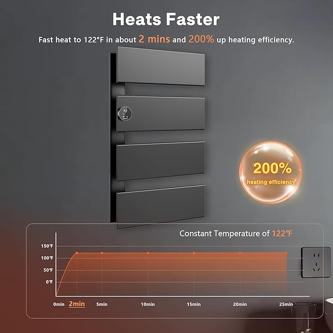 K&KALONZO Electric Towel Warmer, 18.35" W x 31" H Wall-Mounted Towel Heater with Built-in Timer, Waterproof Aluminum Towel Warmer for Bathroom, Support Plug-in and Hardwired, Black, K4-L-B