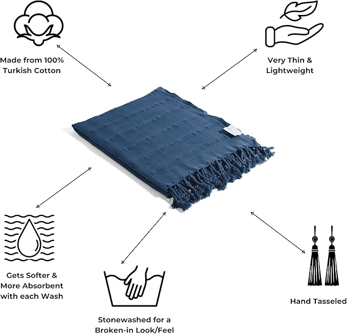 InfuseZen Stonewashed Turkish Bath & Beach Towel –100% Organic Turkish Cotton - Soft, Lightweight, Absorbent - Quick Dry, Sand Free - Swim, Pool, Shower, Travel - Peshtemal, Hammam Spa Towel - Blue